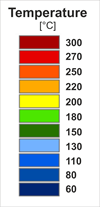 Temperatur_Legende1.png