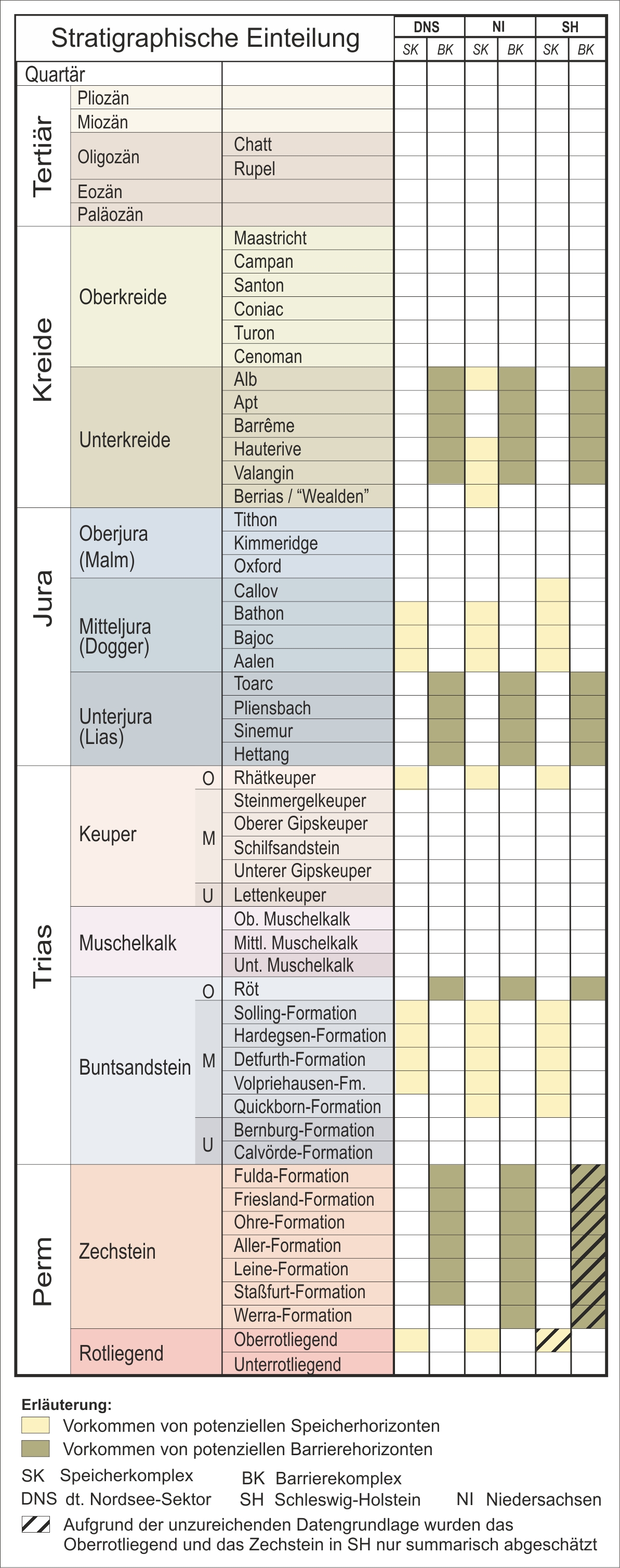 Tab. 1 - SpeicherkatasterTAB1_mod.jpg